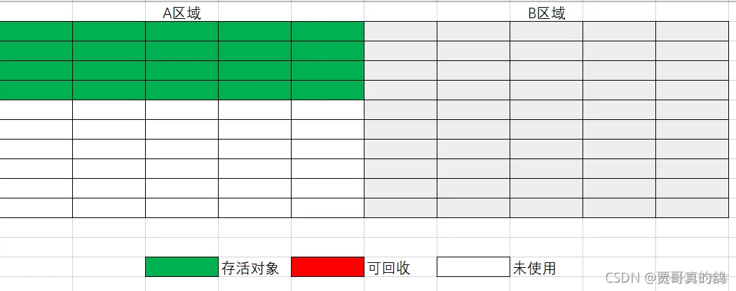 java中cg java中cg是什么_java_09